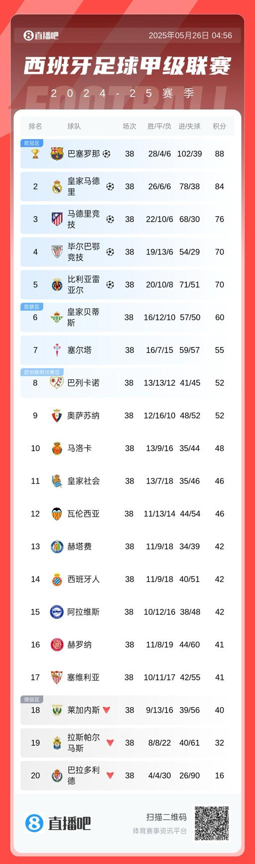 蒙塞拉特, 加西亚