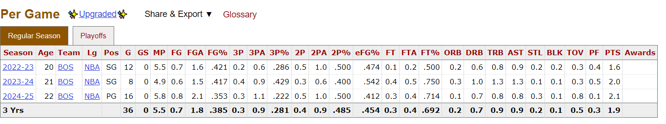 间的问题 间的问题