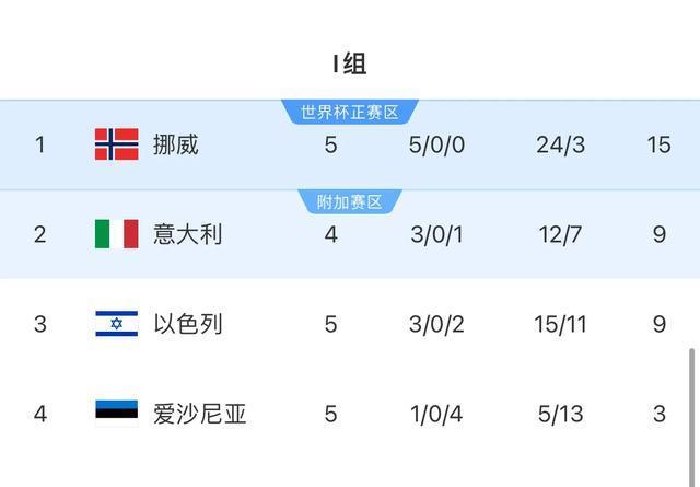 entit, 建功, 手王 entit, 建功, 手王